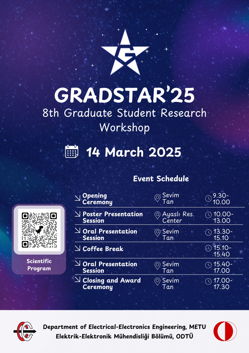 gradstar25